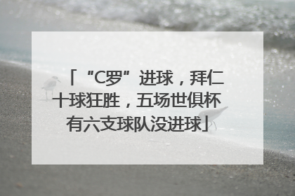 “C罗”进球，拜仁十球狂胜，五场世俱杯有六支球队没进球