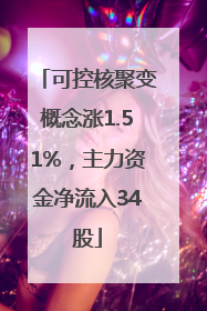 可控核聚变概念涨1.51%，主力资金净流入34股
