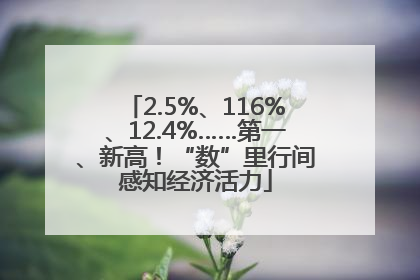 2.5%、116%、12.4%……第一、新高！“数”里行间感知经济活力